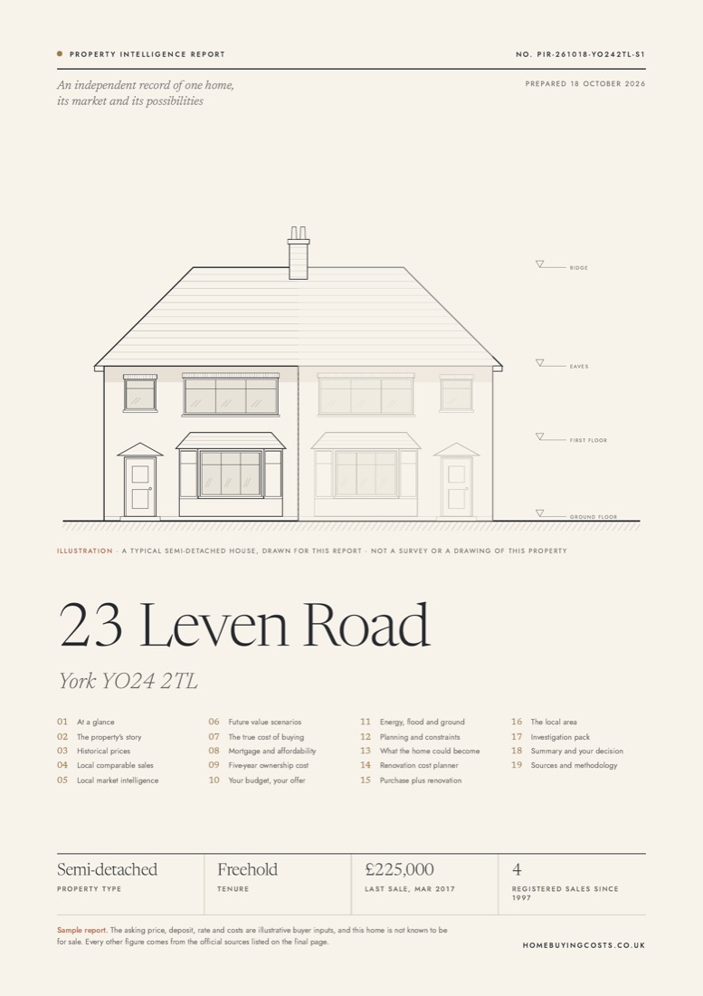 Sample report page: The cover
